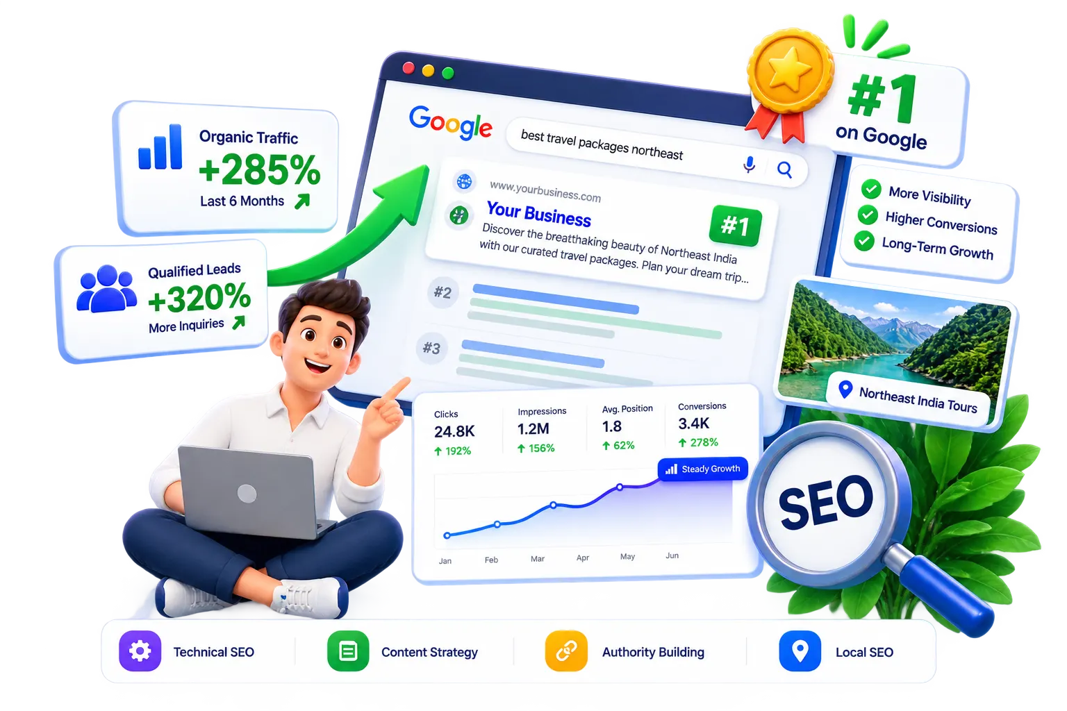 Modern SEO expertise and analytics illustration