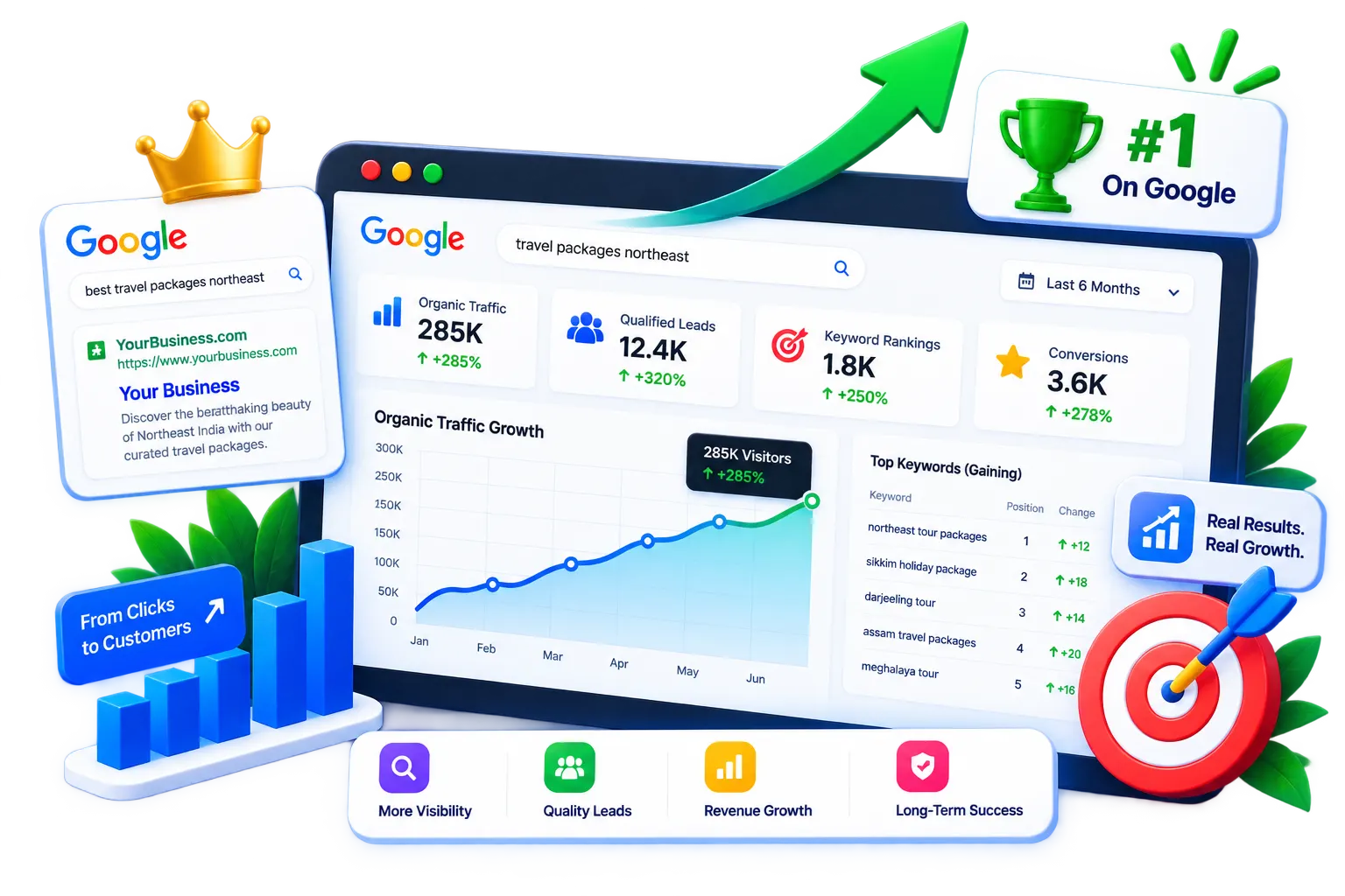SEO performance results dashboard illustration
